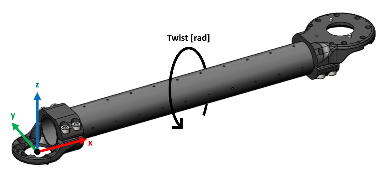 r8 link angled forward view