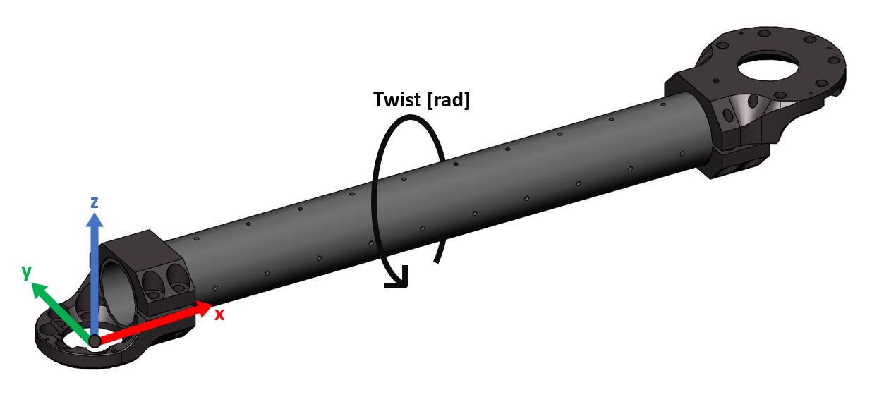 X5 Link angled forward view