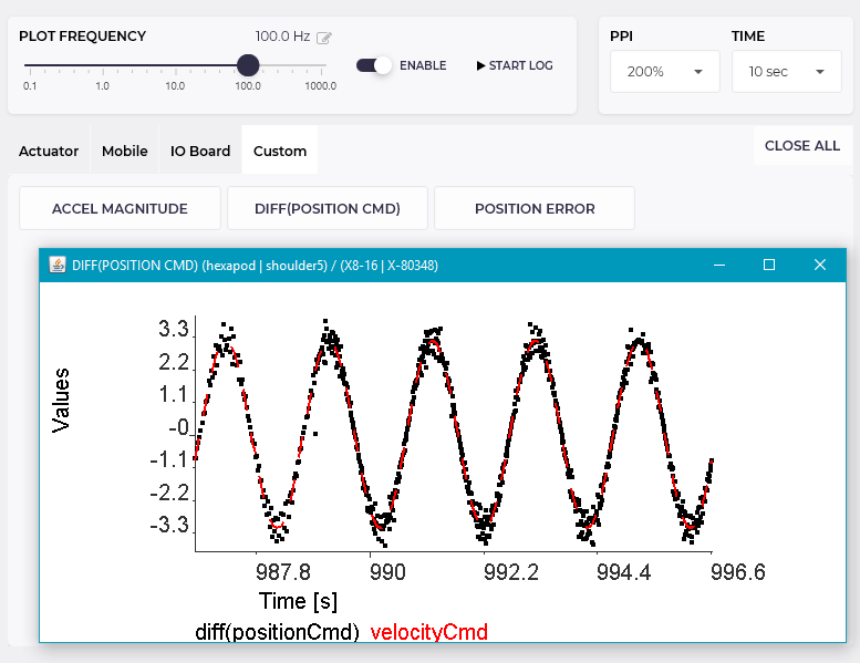 tab monitoring custom plot